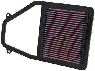K&N Panel Filter 33-2192