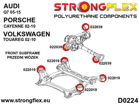 Front subframe bush SPORT