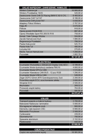 BMW E92 LT1 560KM 700NM DRIFT SPEC