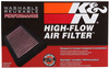 K&N Panel Filter 33-2176