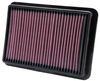 K&N Panel Filter 33-2980