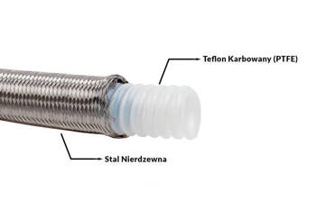 Przewód teflonowy PTFE w oplocie stalowym karbowany AN6 8,5mm