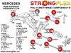 Rear suspension bush kit