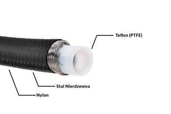 Fuel Hose AN8 11mm PTFE Teflon with Double Braid