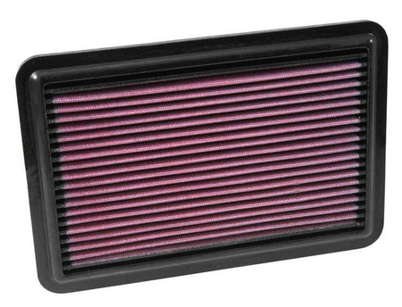 K&N Panel Filter 33-5016