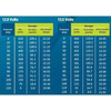 Pompa paliwa Walbro Wewnętrzna F90000295 450LPH E85