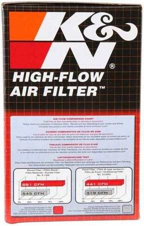 K&N Panel Filter E-9257