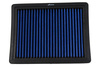 Simota Panel Filter OH020 260x203mm