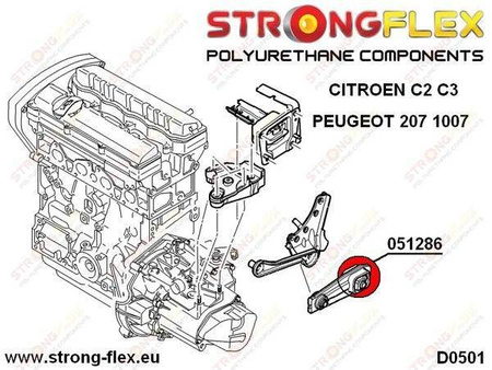 Engine mount rear lower inserts SPORT