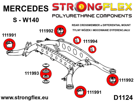 Rear crossmember – front bush SPORT