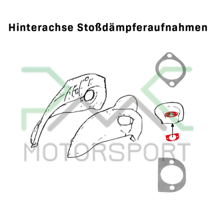 Reinforcement kit BMW 3 E36 Chassis