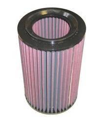 K&N Panel Filter E-9283