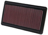 K&N Panel Filter 33-2279