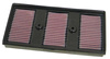 K&N Panel Filter 33-2869