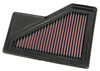 K&N Panel Filter 33-2885