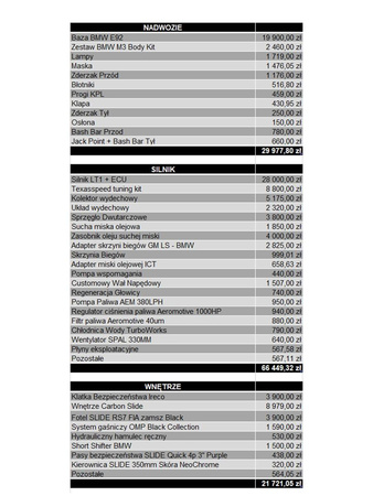 BMW E92 LT1 560KM 700NM DRIFT SPEC