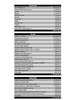 BMW E92 LT1 560KM 700NM DRIFT SPEC