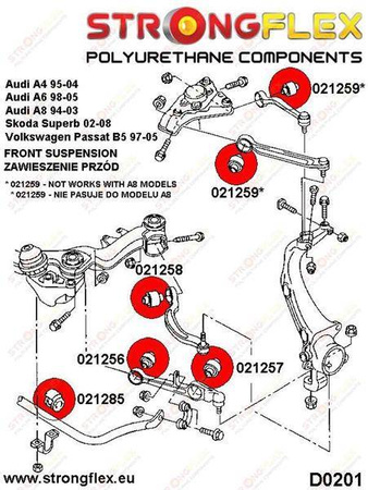 Front suspension bush kit