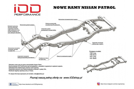 Frame Nissan Patrol Y60/Y61 LWB/SWB