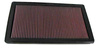 K&N Panel Filter 33-2284