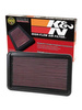 K&N Panel Filter 33-2145-1