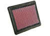 K&N Panel Filter 33-2234