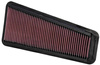 K&N Panel Filter 33-2281