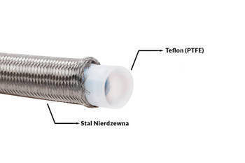 Przewód AN8 11mm teflonowy PTFE w oplocie stalowym