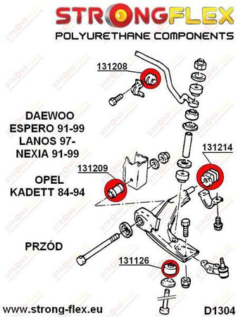 Tuleja stabilizatora przedniego