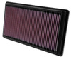 K&N Panel Filter 33-2266