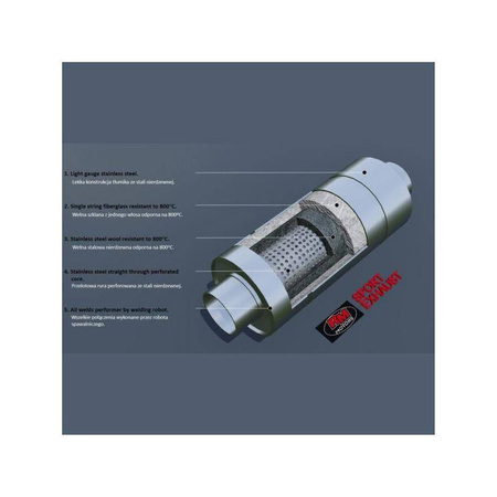 Sport Center Muffler 50mm 300mm RM