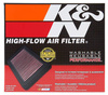 K&N Panel Filter 33-2942