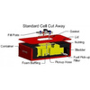 Fuel tank 95L FuelSafe FIA
