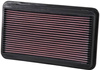 K&N Panel Filter 33-2145-1