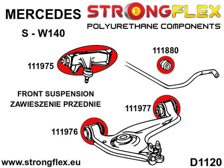 Zestaw zawieszenia przedniego SPORT