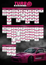 Plakat Turboworks Złączek i nypli