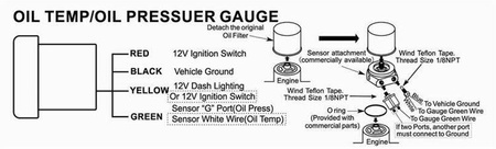 ADDCO Gauge 52mm - Oil Pressure