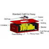 Fuel tank 20L FuelSafe steel housing