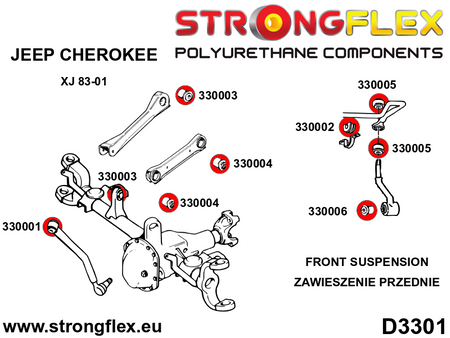 Front anti roll bar link bush SPORT