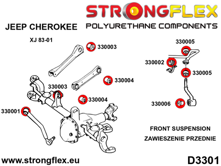 Front lower wishbone bush