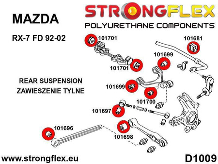 Tuleja tylnego dyferencjału SPORT