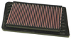 K&N Panel Filter 33-2261