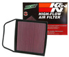 K&N Panel Filter 33-2367