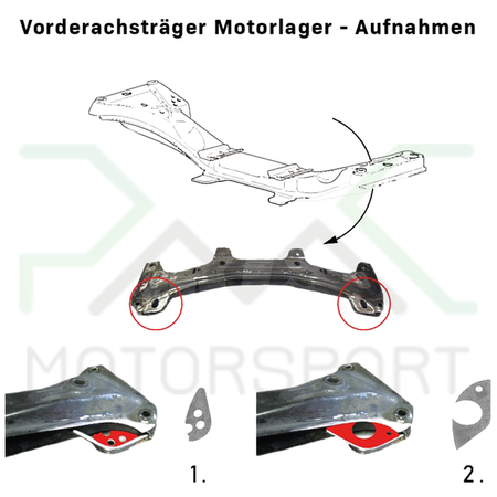 Wzmocnienie BMW 3 E36 Nadwozie Zestaw
