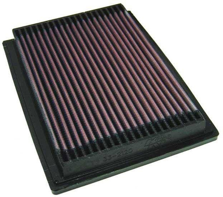 K&N Panel Filter 33-2120