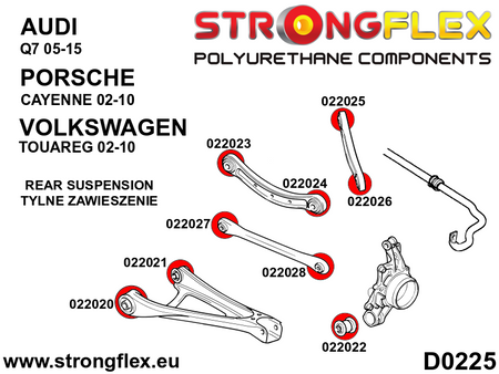 Rear suspension bush kit SPORT