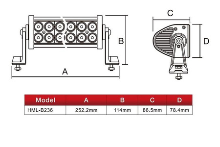 LED lamp HML-B236 combo 36W