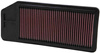 K&N Panel Filter 33-2276