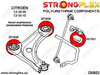 Front anti roll bar mounting