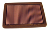 K&N Panel Filter 33-2700